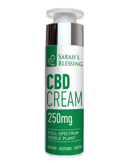CBD-krem 250 mg