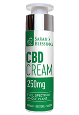 CBD-krem 250 mg